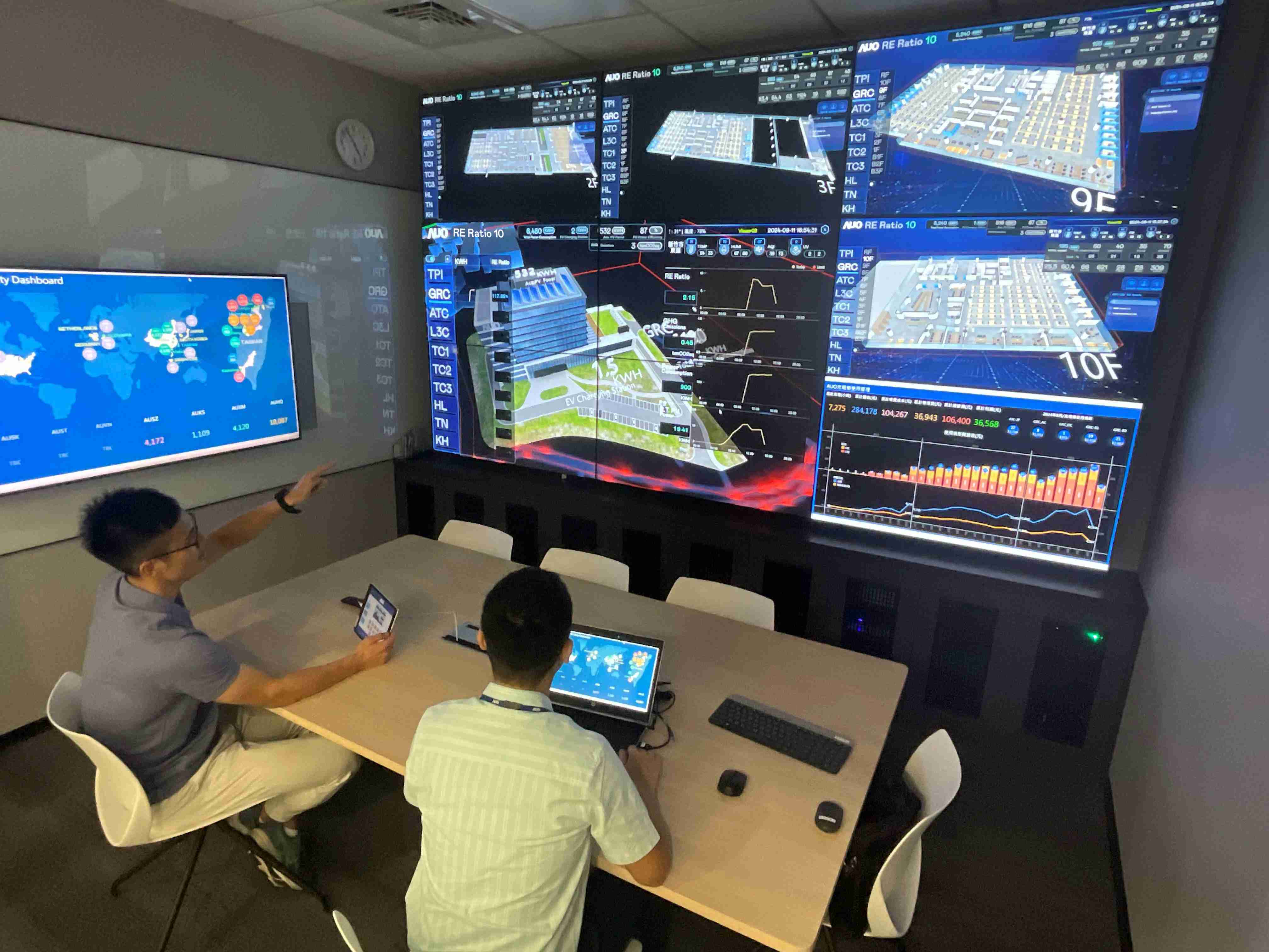 尊龙z6透过子公司尊龙z6宇沛之多任务智能楼宇系统，，，实时监控空调、、、、照明、、、绿电的运作情形，，，提升用电管理效能，，，进行用电优化与耗能设备汰换等节能减碳措施